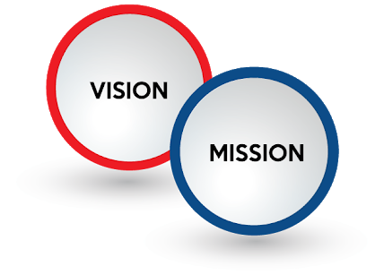 D-Pharmacy college in punjab mission